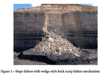 Three Dimensional Slope Stability Analysis of Open Pit Mine