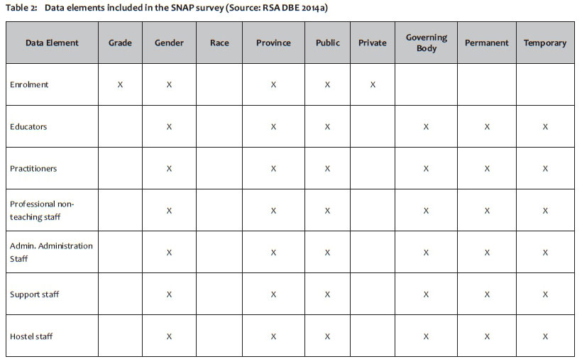 Drivers Test Score Sheet South Africa Hklasopa