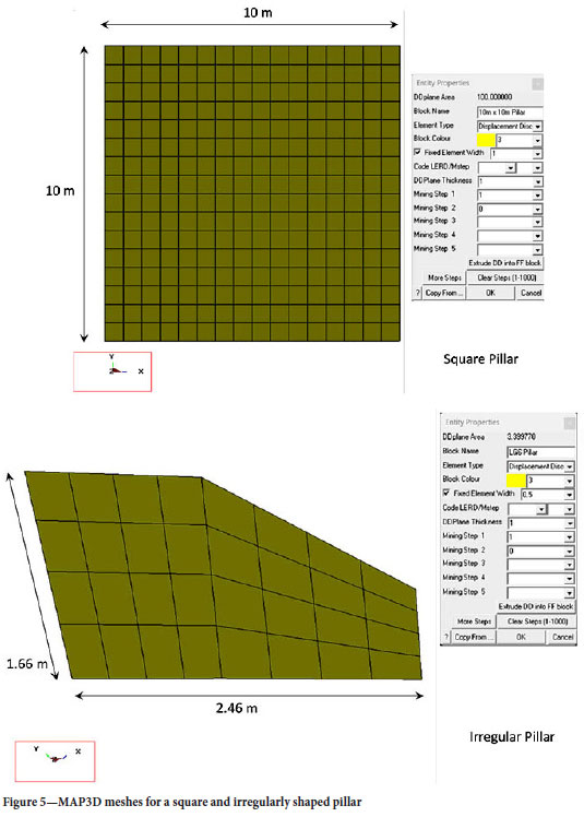 back-analysis-of-lg6-lg6a-chromitite-pillar-strength-using-displacement