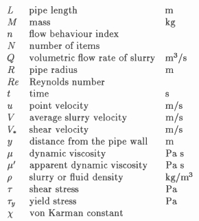 Fluidity Number Modelling the turbulent flow of non-Newtonian slurries