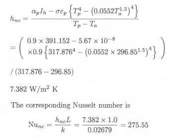 Heat transfer between a horizontal flat surface and the natural environment