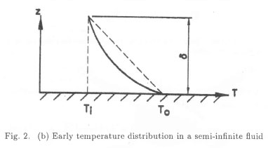 Convection heat transfer between a horizontal surface and the natural ...
