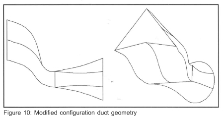 Tangential Duct Inlet Computational Fluid Dynamic Modelling of a Stealthy Air Inlet