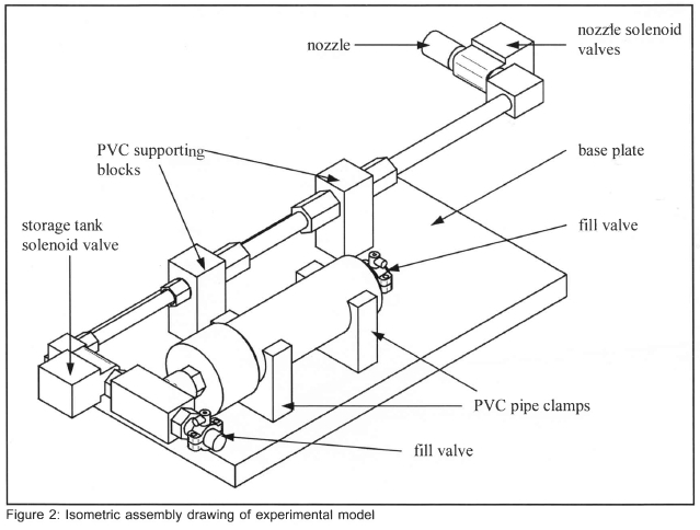 Development of a Liquefied-gas Micro-satellite Propulsion System Part ...