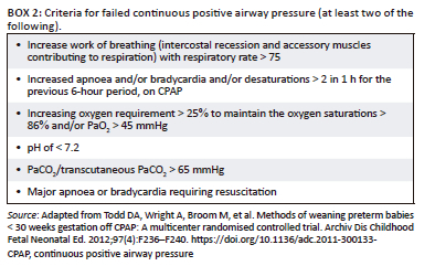 Management of neonates with respiratory distress syndrome in resource ...